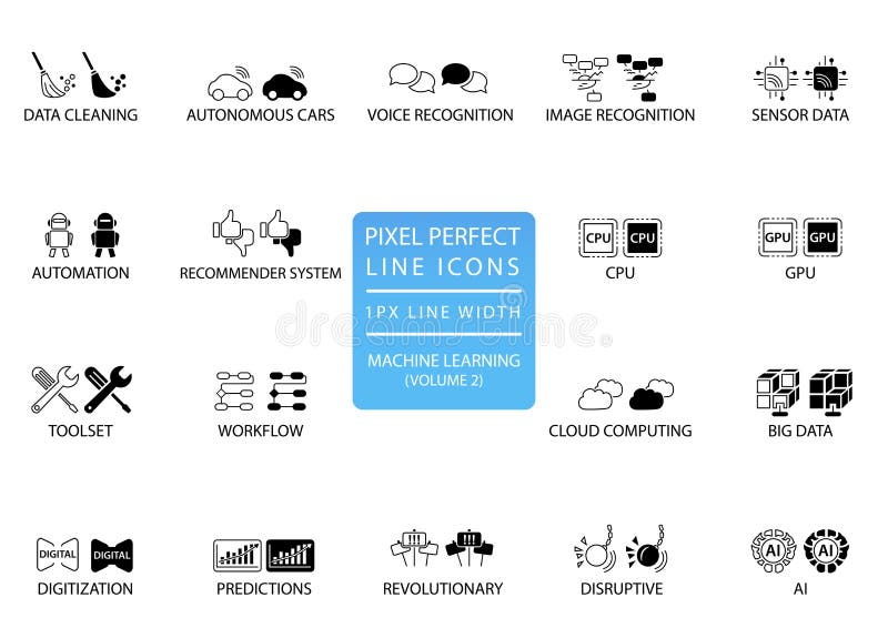 Pixel perfect thin line icons and symbols for machine learning / deep learning / artificial intelligence vector illustration