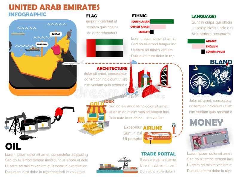 Piękny ewidencyjny graficzny projekt Zjednoczone Emiraty Arabskie