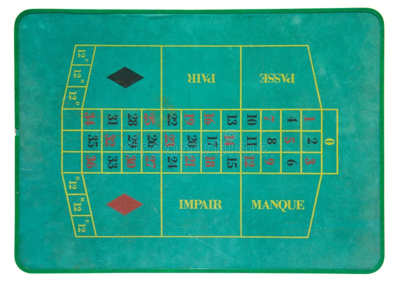 Overhead view of a vintage roulette board for placing bets on odd or even numbers in red or black against the position at which the ball will come to rest on the wheel. Overhead view of a vintage roulette board for placing bets on odd or even numbers in red or black against the position at which the ball will come to rest on the wheel