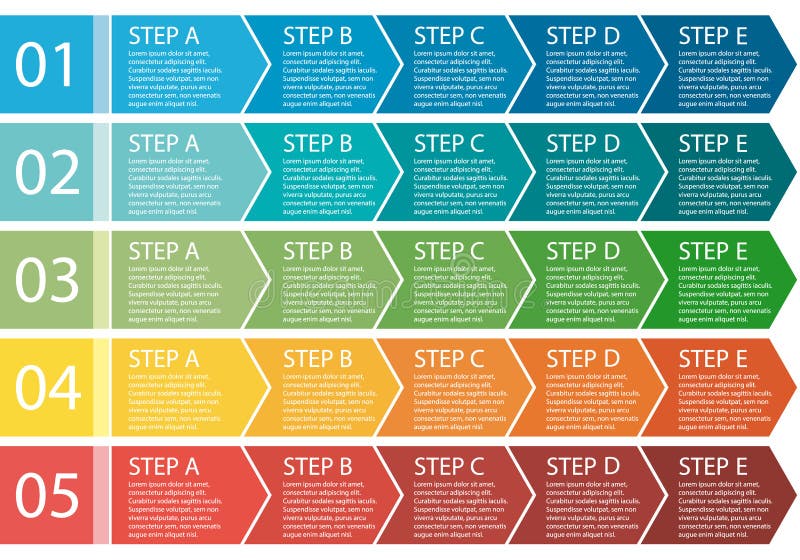 Plan design Steg-för-steg uppsättning Fem moment vektor illustrationer Plan design Steg-för-steg uppsättning Fem moment vektor illustrationer