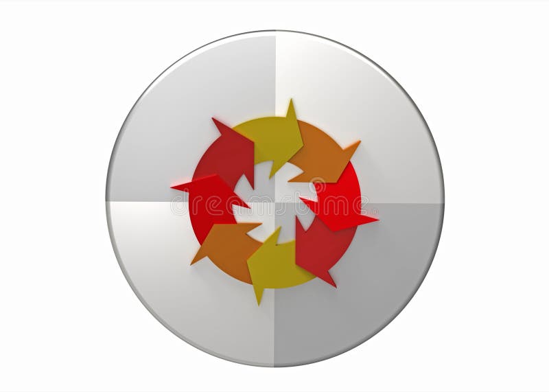 Plan do check act circle