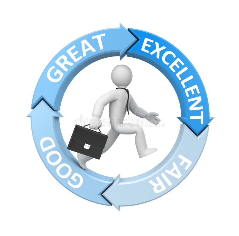 Plan Do Check Act diagram with running businessman vector illustration