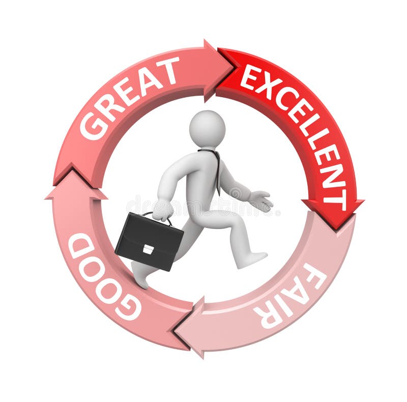 Plan Do Check Act diagram with running businessman stock illustration