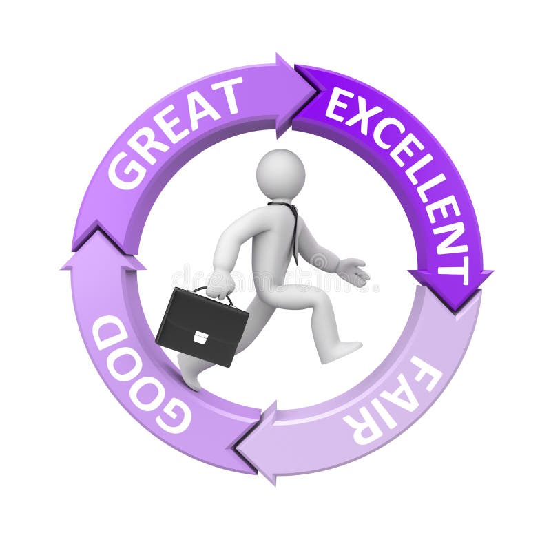 Plan Do Check Act metaphor stock illustration