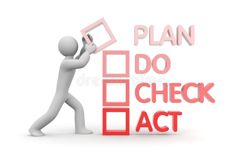 Plan Do Check Act metaphor stock illustration
