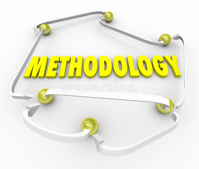 Plan organizado instrucciones de proceso de los pasos de procedimiento de la metodología ilustración del vector