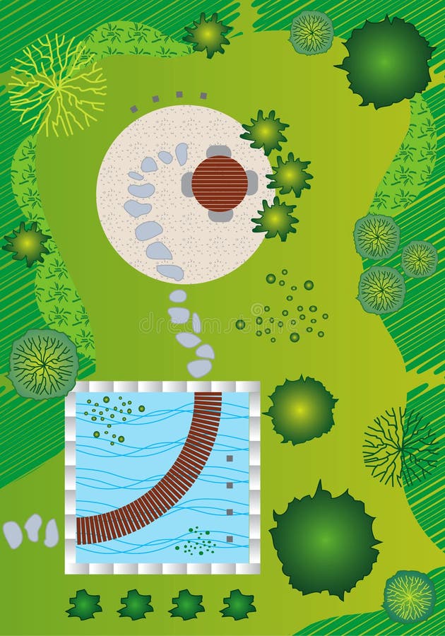 Plan/paisaje y diseño del jardín libre illustration Plan/paisaje y diseño del jardín libre illustration