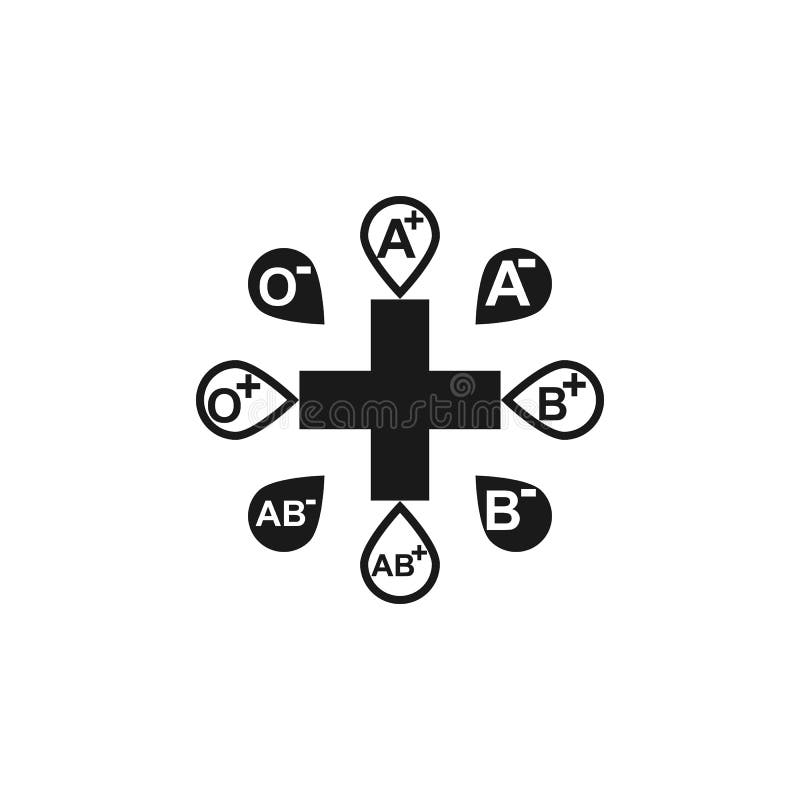 Plan symbol ge första erfarenhet kunskap av typ Medicinsk kunskap Juni 14th Världsblodgivaredag vektor illustration planlägg diag royaltyfri illustrationer Plan symbol ge första erfarenhet kunskap av typ Medicinsk kunskap Juni 14th Världsblodgivaredag vektor illustration planlägg diag royaltyfri illustrationer