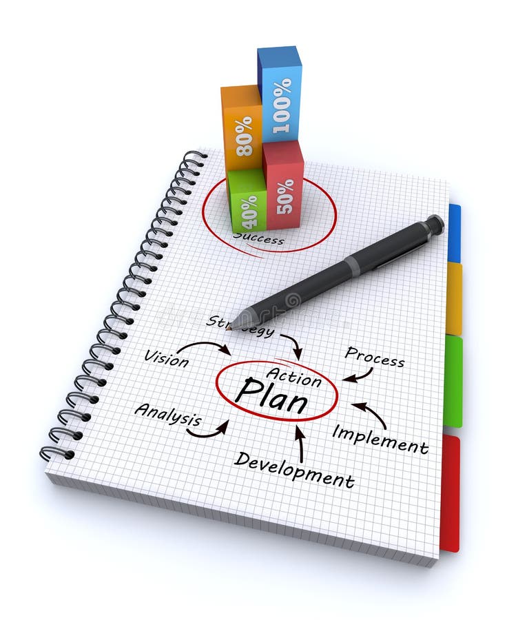 Plan words concept stock illustration