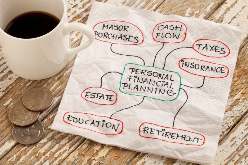 Planeamento financeiro pessoal