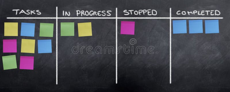 Planear e organizar com notas de post-it foto de stock Planear e organizar com notas de post-it foto de stock