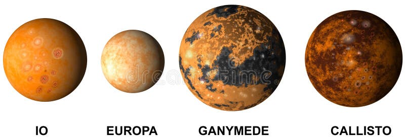 Planet Jupiter s moons