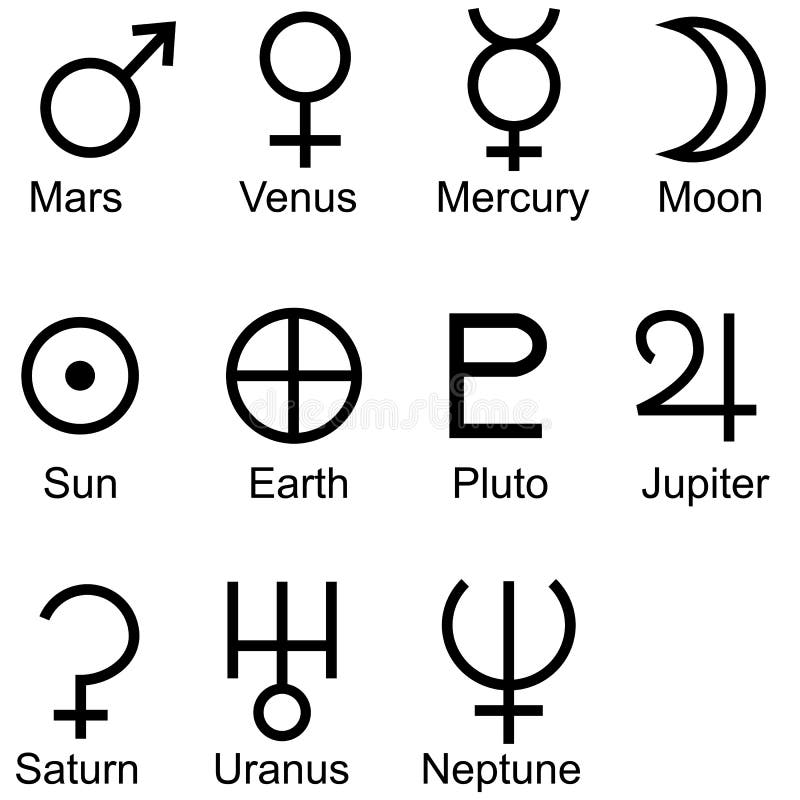 Planetary Sign Icon Set