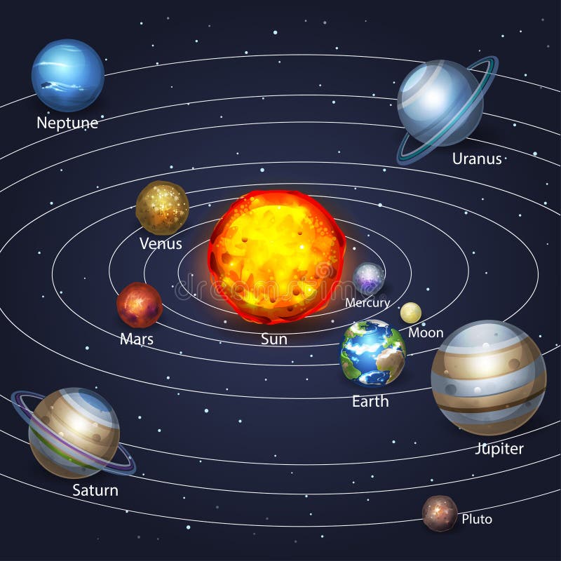 Illustration of planets orbiting icons. Illustration of planets orbiting icons