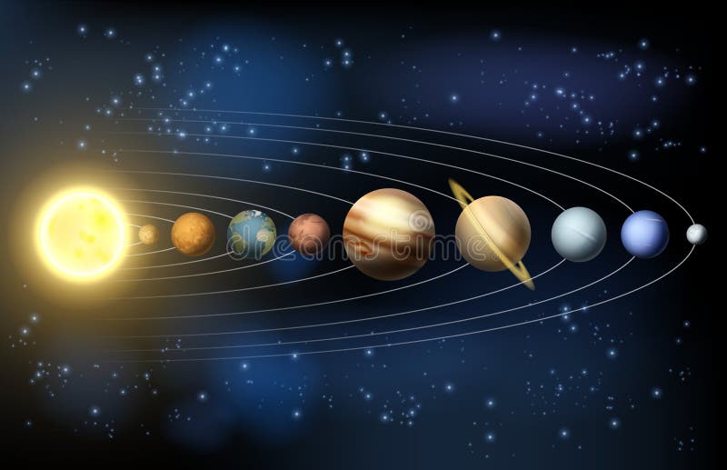 Planets of the Solar system vector illustration Planets of the Solar system vector illustration