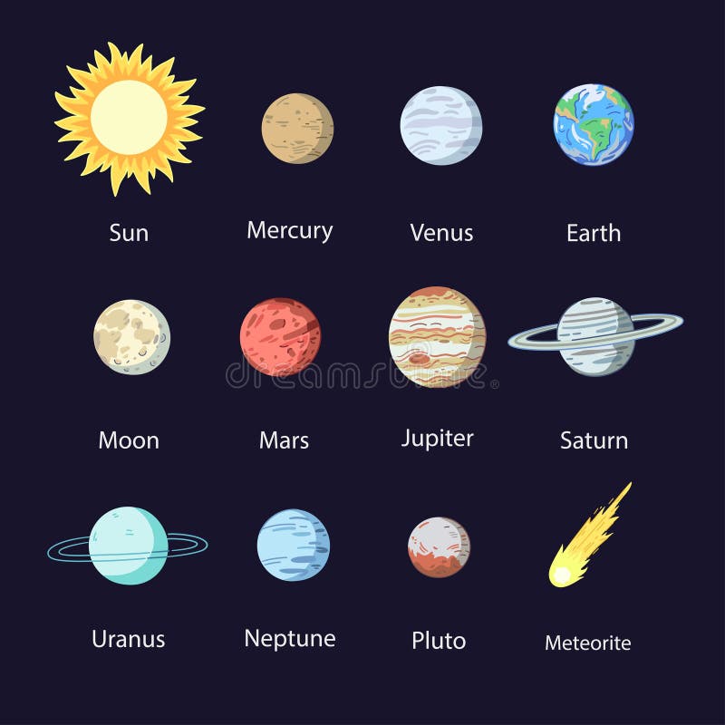Planets of Solar System and Sun. Vector Illustration in Cartoon ...