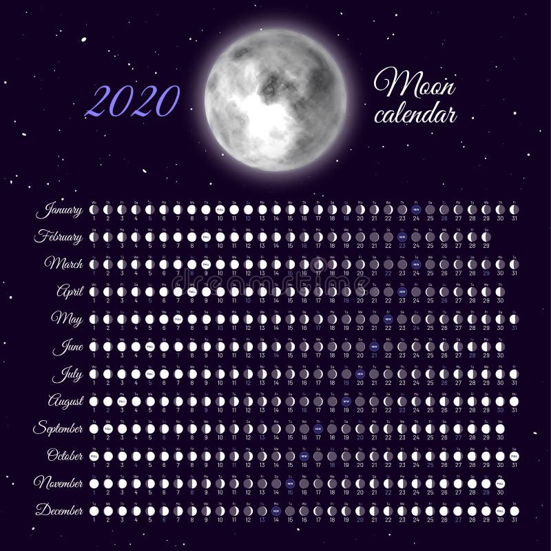 Pleine Lune Calendrier Pleine Lune 2020 Calendrier / Calendrier Lunaire 2021 Les Dates De