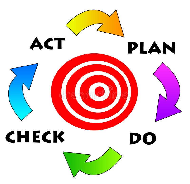 Planning royalty free illustration