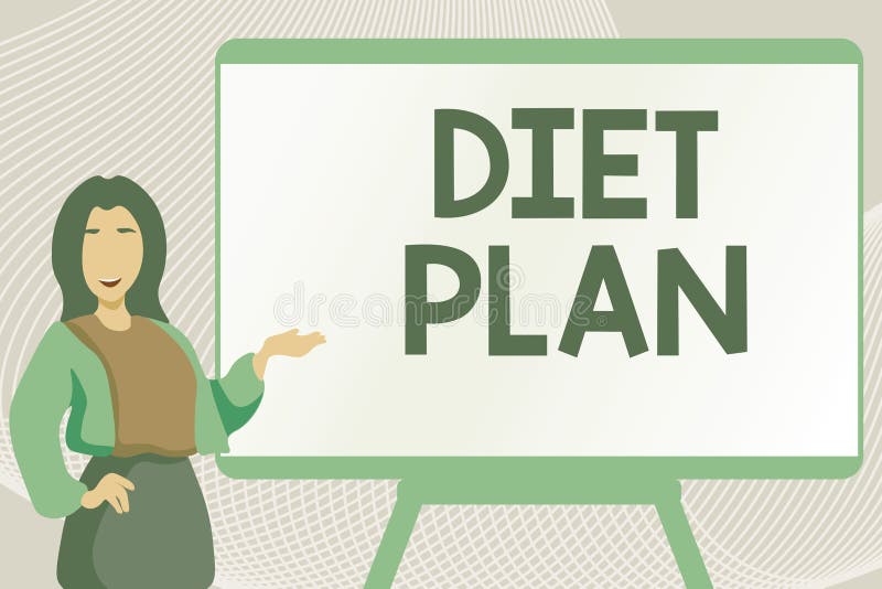 Legenda do texto apresentando Plano de Dieta. Palavra Escrito em proposta  detalhada para fazer ou alcançar