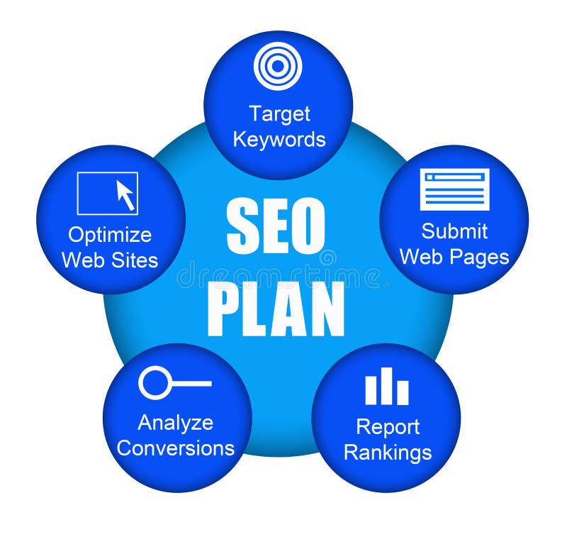 Plan for Search Engine Optimization (SEO). Plan for Search Engine Optimization (SEO)