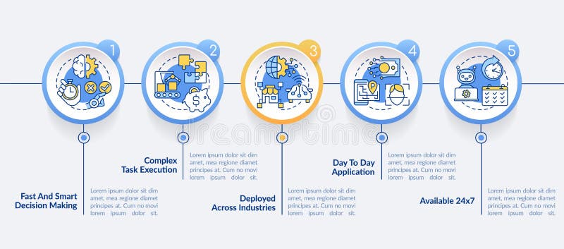Plantilla de infografía de círculo de fortalezas de inteligencia artificial stock de ilustración