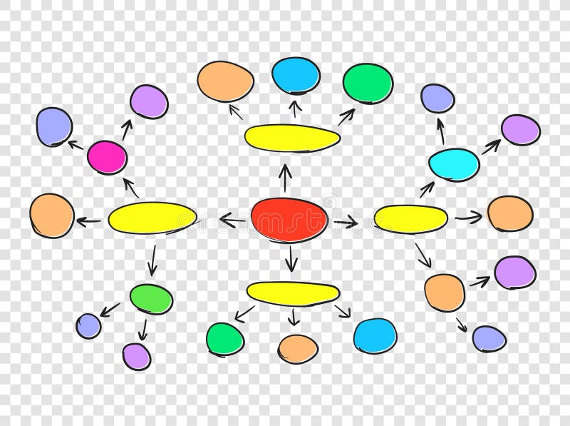 Plantilla de Infographic del mapa de mente del vector, plan colorido, arte gráfico, aislado ilustración del vector Plantilla de Infographic del mapa de mente del vector, plan colorido, arte gráfico, aislado ilustración del vector