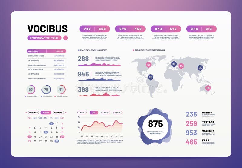 Plantilla del tablero de instrumentos de Infographic Diseño del ux de Ui con las cartas, los gráficos y los diagramas Maqueta del libre illustration Plantilla del tablero de instrumentos de Infographic Diseño del ux de Ui con las cartas, los gráficos y los diagramas Maqueta del libre illustration