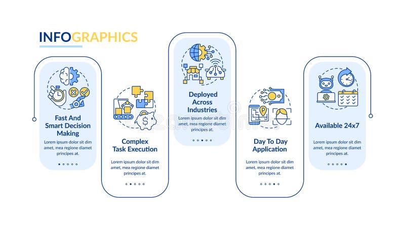Plantilla infográfica de rectángulos de fortalezas de inteligencia artificial ilustración del vector
