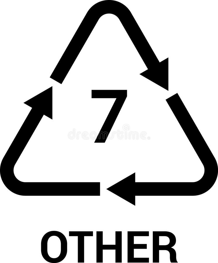 Plastic recycling symbols Poster, Print Vector Illustration. royalty free illustration