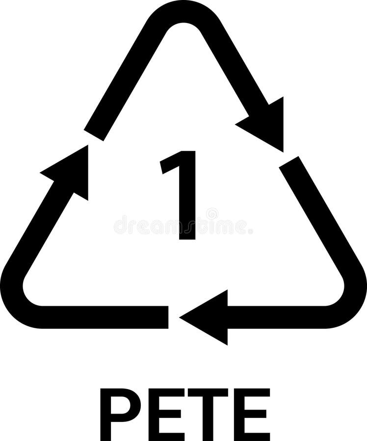 Plastic recycling symbols Poster, Print Vector Illustration. stock illustration