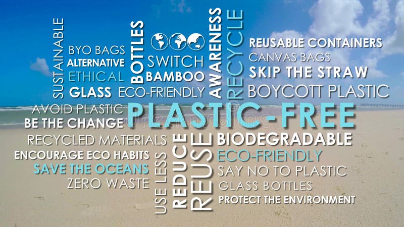 Plastic Free related words animated text word cloud on clean beach background. Plastic Free related words animated text word cloud on clean beach background.