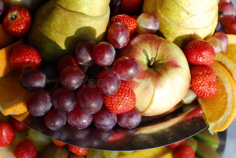 Plate of colourful fruits