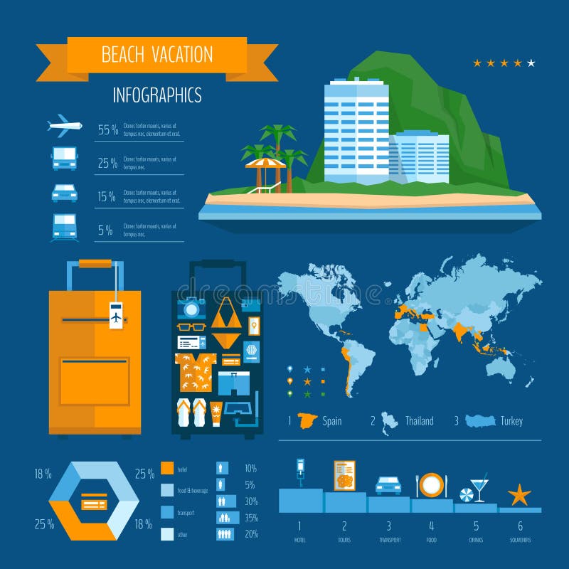 Plażowy urlopowy infographic Lato podróż i turystyki planowanie royalty ilustracja Plażowy urlopowy infographic Lato podróż i turystyki planowanie royalty ilustracja