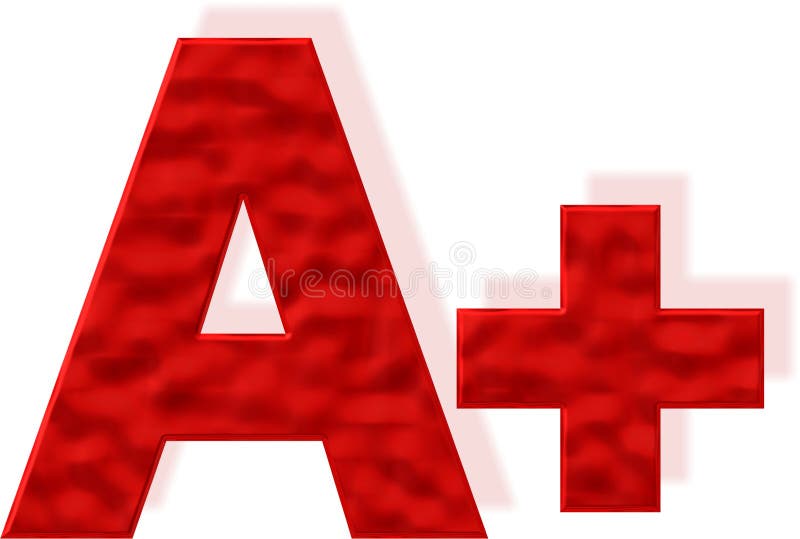 Grade A+ Plus Letter Text Isolated