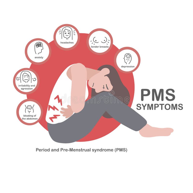 Pms Symptoms Woman Health Info Graphic Illustration Stock Vector