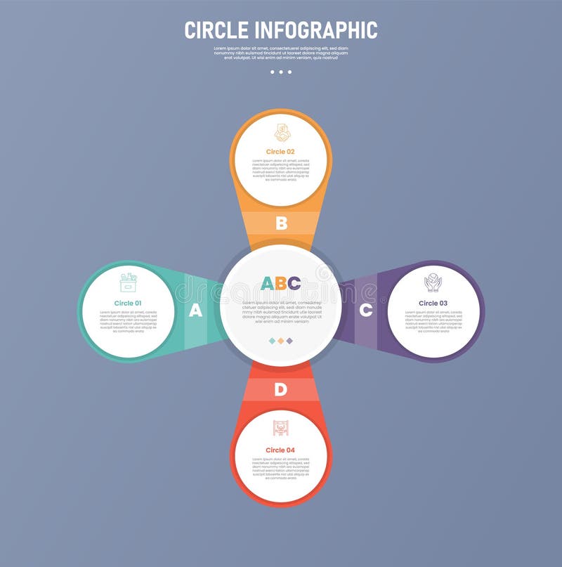 4 point circle infographic stage or step template with big circle spreading linked with circle base center for slide presentation stock illustration