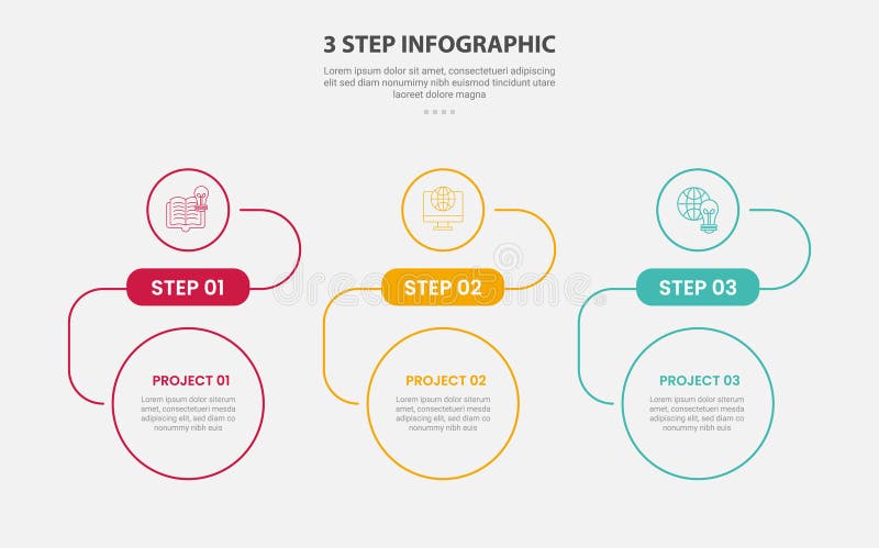 3 points template infographic outline style with 3 point step template with creative circle top and bottom with horizontal direction layout for slide presentation vector