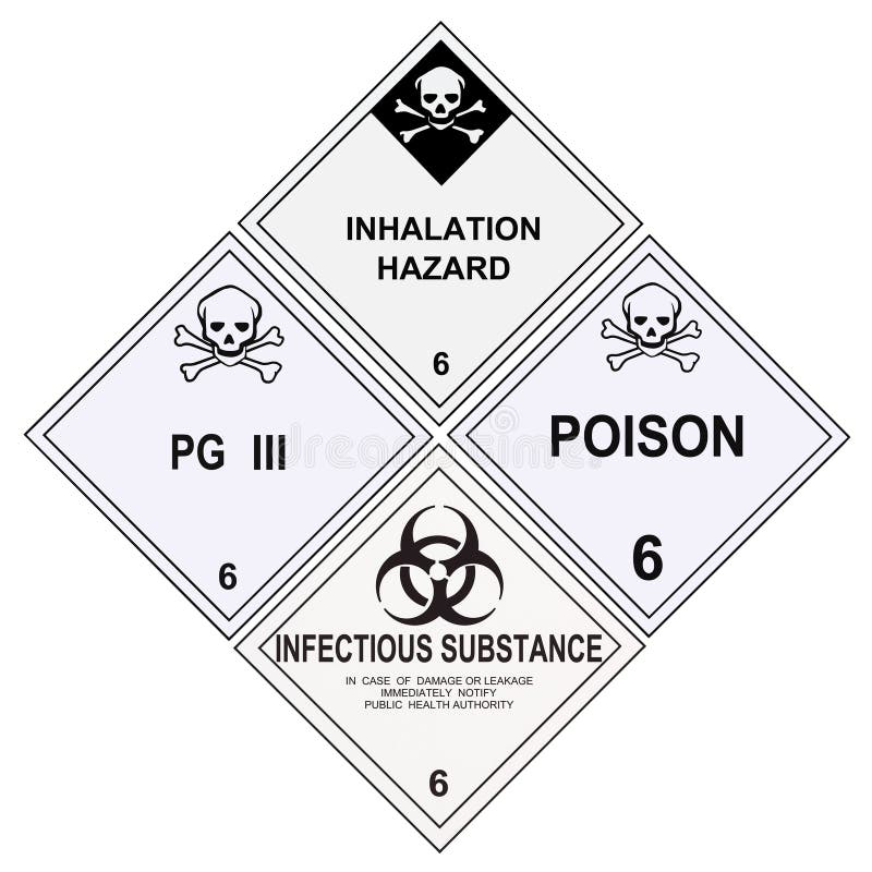 Caution Infectious Substance Toxic Sign Sticker 