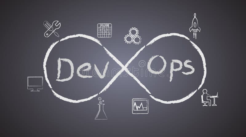 Pojęcie DevOps na blackboard tle, ilustruje proces oprogramowanie rozwój i operacje pracują wpólnie dokonują ilustracji Pojęcie DevOps na blackboard tle, ilustruje proces oprogramowanie rozwój i operacje pracują wpólnie dokonują ilustracji