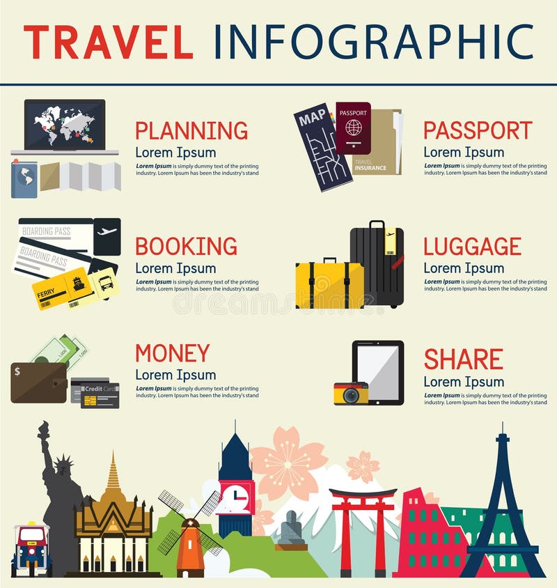 Pojęcie infographics dla podróż biznesu Infographic element royalty ilustracja Pojęcie infographics dla podróż biznesu Infographic element royalty ilustracja