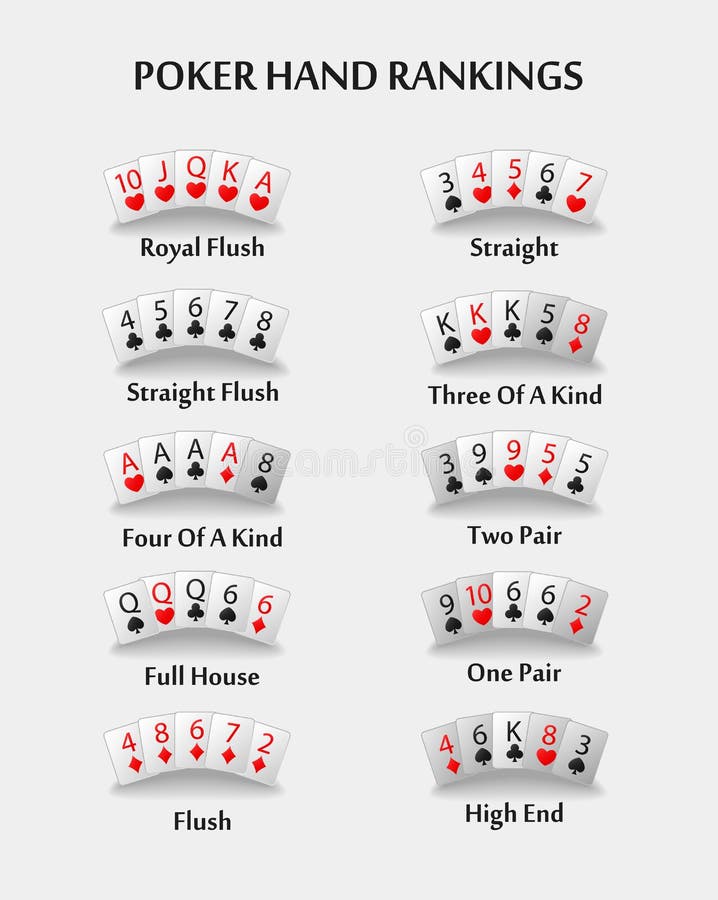 Poker Rules 2 Of A Kind Poker Rules 2 Of A Kind
