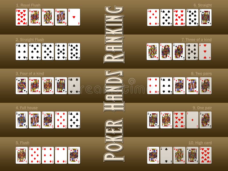 Poker hand ranking stock illustration. Illustration of king 4954564