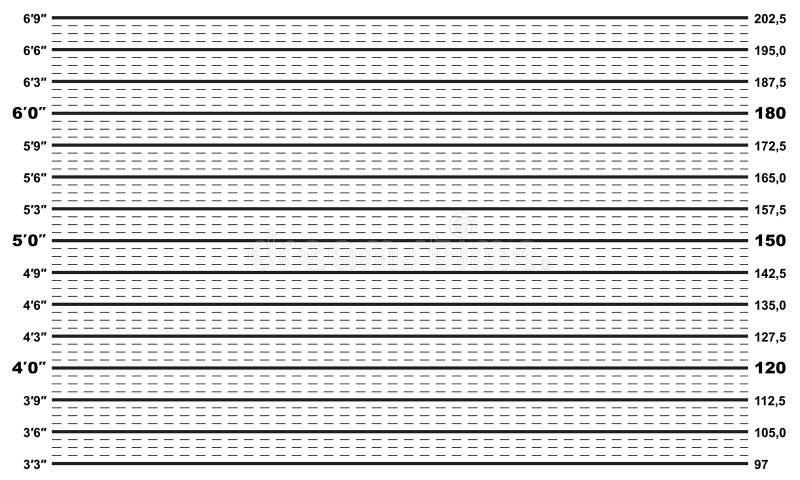 Police Lineup Height Chart