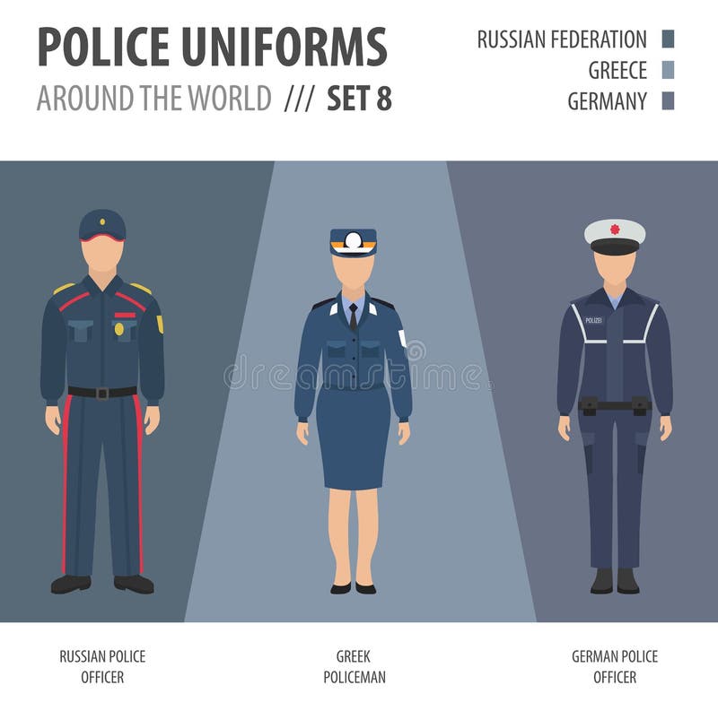 Police Uniforms Around the World. Suit, Clothing European Police ...