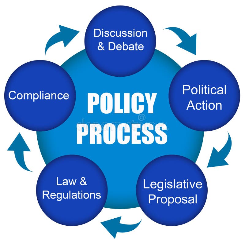 Policy royalty free illustration Policy royalty free illustration