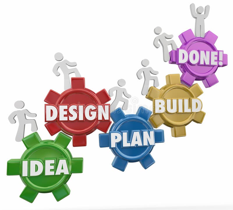 Idea, Design, Plan, Build and Done words on gears with workers climbing up the steps or instructions to complete a project, job, task or work objective. Idea, Design, Plan, Build and Done words on gears with workers climbing up the steps or instructions to complete a project, job, task or work objective