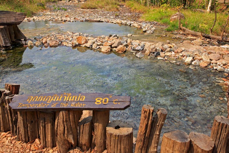 Pong Nam Lon Tha Pai Hot Springs