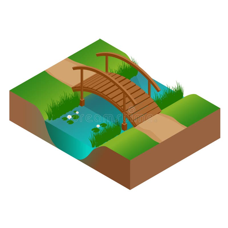 Pont en bois à la rivière Illustration isométrique du vecteur 3d plat illustration libre de droits