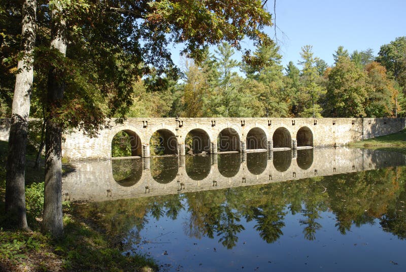 Ponte de Cumberland imagem de stock Ponte de Cumberland imagem de stock