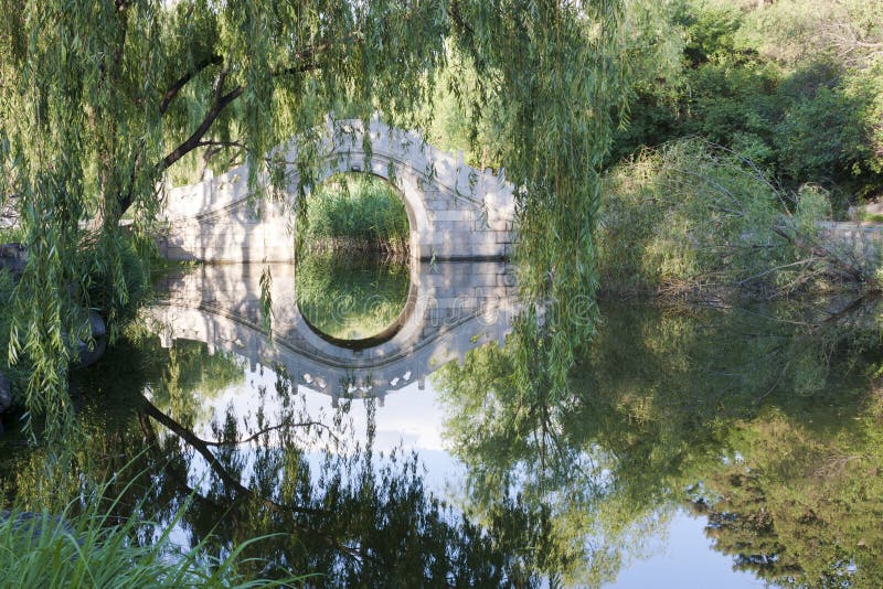 Stone arch bridge in Chinese garden, Beijing. Stone arch bridge in Chinese garden, Beijing